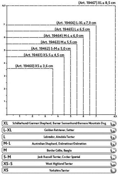 TRIXIE Walker Active Hondenschoenen – Zwart, Antislip