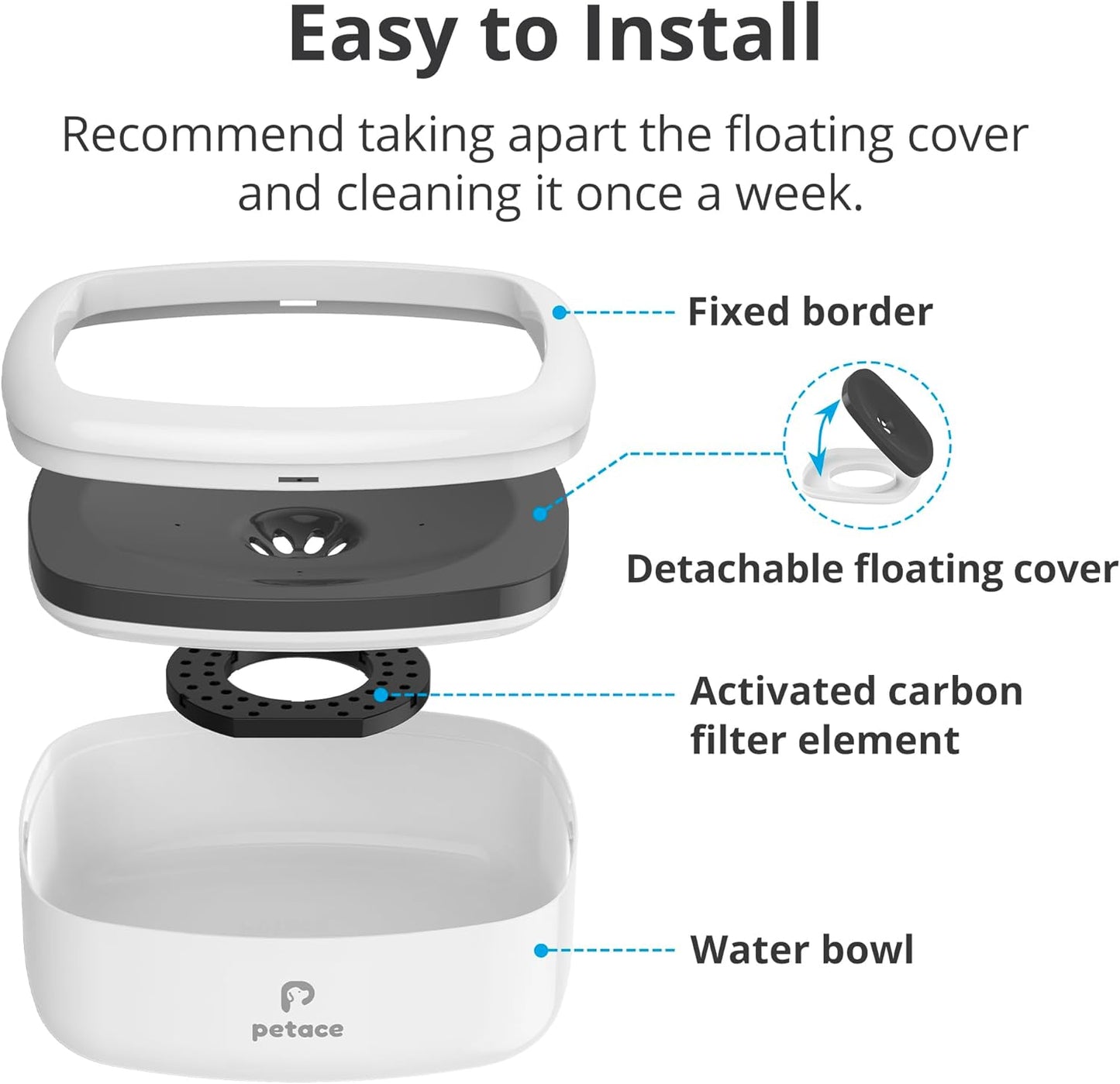 Lekvrije Hondenbak – Antiknoei & Antislip Waterbak