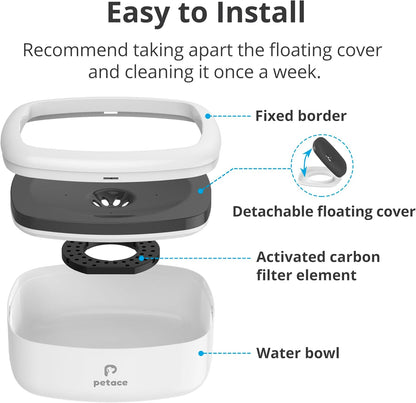 Lekvrije Hondenbak – Antiknoei & Antislip Waterbak