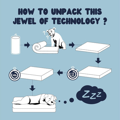 Orthopedisch Hondenbed – Traagschuim & Waterafstotende Hoes