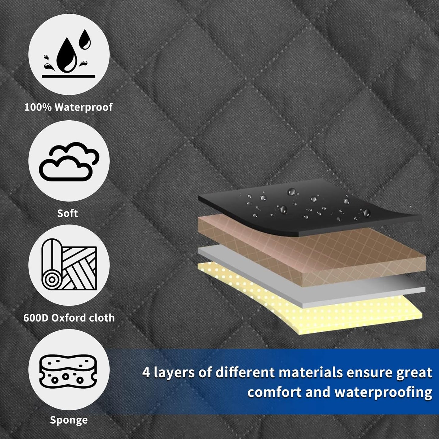 Sosayet Achterbankhoes voor Honden – Waterdicht & Met Zijbescherming