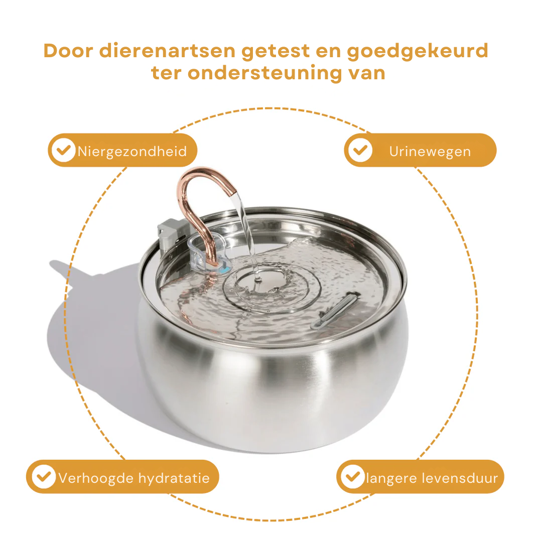 Fit & Fris Fontijnfilters