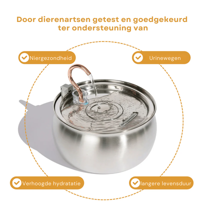 Fit & Fris Fontijnfilters